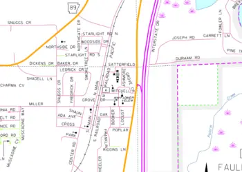 Planning Commission Page Banner